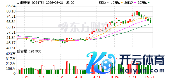 K图 002475_0]
